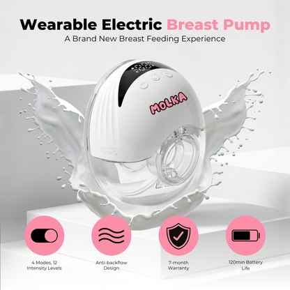 Bundle Deal  - 2 x Hospital Grade Wearable Breast Pump